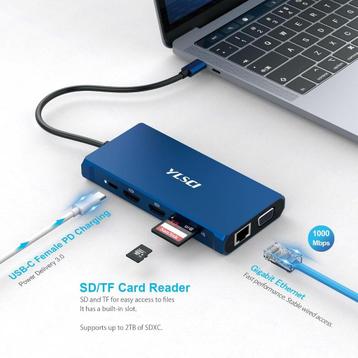 Multi function USB C HUB v bedrade ethernet, SD card reader beschikbaar voor biedingen