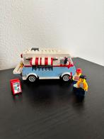 Lego icons 40681, Ophalen of Verzenden, Zo goed als nieuw