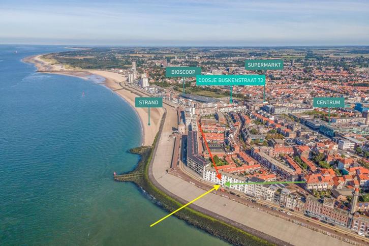 Appartement aan zee, Huizen en Kamers, Huizen te koop, Zeeland, tot 200 m², Appartement, Verkoop zonder makelaar, D