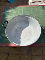 Wokpan, Ophalen