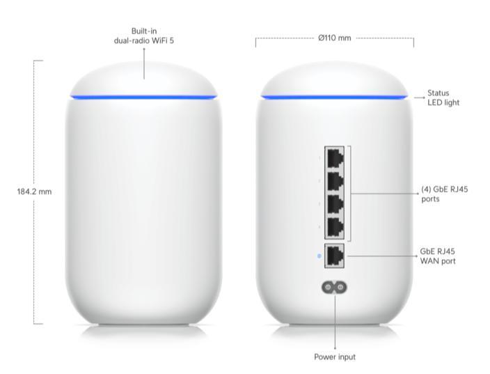 Unify Dream Machine, Computers en Software, Routers en Modems, Gebruikt, Router, Verzenden