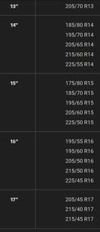 Nieuwe sneeuwkettingen, Doe-het-zelf en Verbouw, Tegels, Ophalen of Verzenden, Nieuw