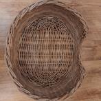 Hondenmand, Ophalen, Zo goed als nieuw