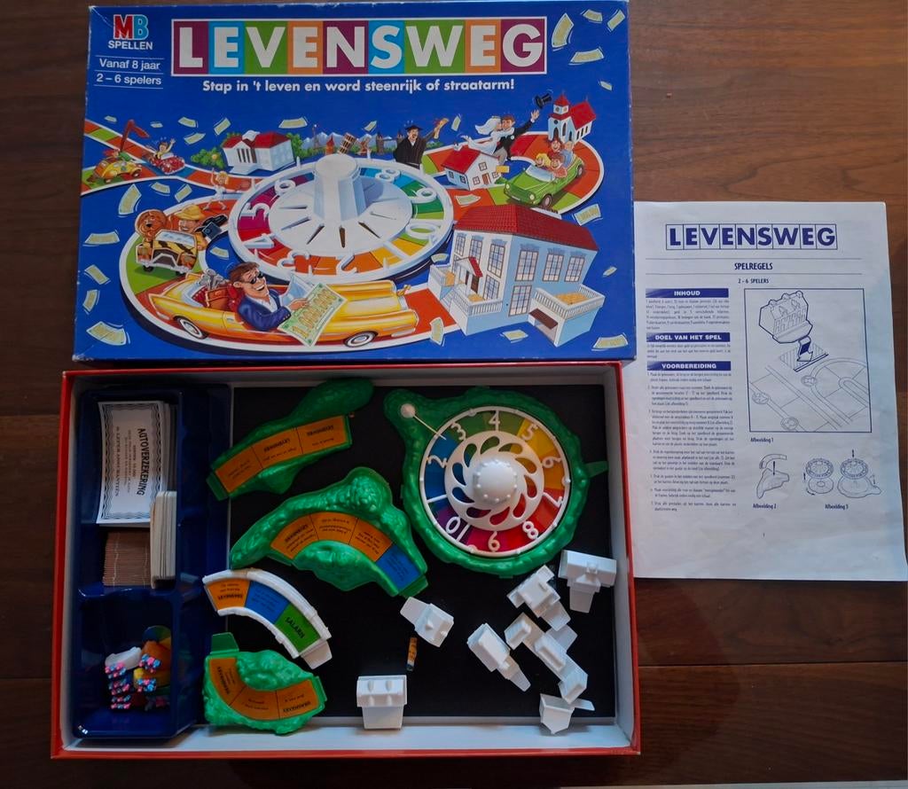 Levensweg spel compleet, Hobby en Vrije tijd, Gezelschapsspellen | Bordspellen, Ophalen of Verzenden, Zo goed als nieuw
