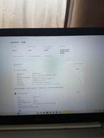 Dell Inspiron 17.3 inch i7 16gb ram 256GB SSD met oplader, Ophalen of Verzenden, Dell, SSD, Intel Core i7