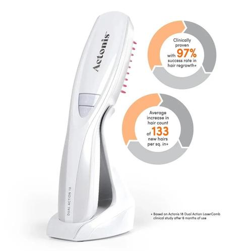 Hairmax Actonis tegen haaruitval / haargroei, Sport en Fitness, Gezondheidsproducten en Wellness, Zo goed als nieuw, Ophalen