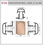 VHV Dakdoorvoerpan met toebehoren Natuur rood, Ophalen, Steen of Klei, Nieuw, Minder dan 5 m²