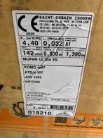 1 pak nieuwe mupan glaswol isolatie met aluminium, Doe-het-zelf en Verbouw, Isolatie en Afdichting, Ophalen of Verzenden, Zo goed als nieuw