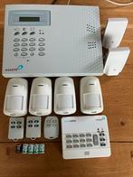 Alarmsysteem Homesafety Essent (Electronics Line), Beweging, Compleet systeem, Afstandsbediening, Gebruikt