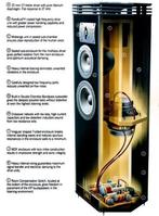 JBL HP 420 luidsprekers, Ophalen, Gebruikt, JBL, 120 watt of meer