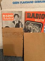 Boeken radio bulletin, Boeken, Ophalen, Gelezen, Overige