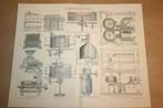 Antieke prent - Bier brouwen / Bierbrouwerij - ca 1885 !!, Ophalen of Verzenden, Voor 1940, Gebruikt, Overige onderwerpen