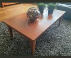 Eetkamertafel en salontafel, 50 tot 100 cm, Minder dan 50 cm, Rechthoekig, Zo goed als nieuw