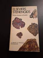 Elseviers Stenengids, Boeken, Gelezen, Ophalen