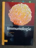 Immunologie, Ophalen, Zo goed als nieuw