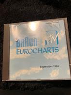 Braun MTV Eurocharts September 1994 CD, Ophalen of Verzenden, Zo goed als nieuw