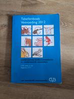 Tabellenboek Veevoeding 2012, Ophalen, Beta, Zo goed als nieuw, HBO