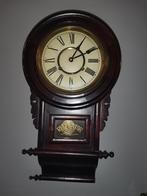 regulator clock, Ophalen
