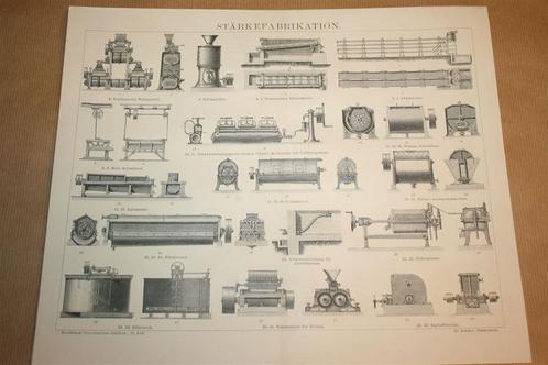 Antieke prent - Machines voor zetmeelproductie - Ca 1885 !!, Verzamelen, Foto's en Prenten, Gebruikt, Voor 1940, Ophalen of Verzenden
