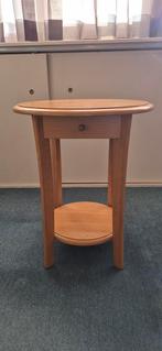 Plantentafel, Ophalen, Rechthoekig, Minder dan 55 cm, 60 cm of meer