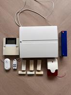 Compleet alarmsysteem van Jablotron, Gebruikt, Raam of Deur, Ophalen of Verzenden, Compleet systeem