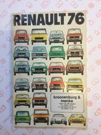 Renaultboek 76 | dealer Kroonenburg&Menke, Gelezen, Ophalen of Verzenden, Renault