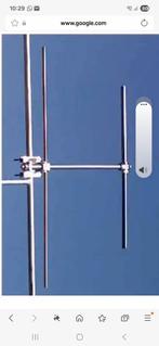 Gezocht 2x 2 elements breedband, Telecommunicatie, Antennes en Masten, Ophalen of Verzenden, Zo goed als nieuw, Antenne