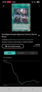Forbidden Droplet - YuGiOh! Zeldzame kaart, Verzamelen, Ophalen of Verzenden, Zo goed als nieuw