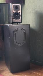 Kef, Ophalen, Gebruikt, Front, Rear of Stereo speakers, Overige merken