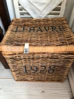 GEZOCHT broderie kappen RM, Ophalen of Verzenden, Zo goed als nieuw, Rond, Minder dan 25 cm