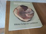 Nederlandse Keramiek 1975/1985, Boeken, Ophalen of Verzenden, Gelezen