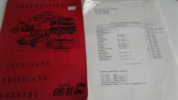 2 X OUDE FREQUENTIE BOEKEN VOOR SCANNERS beschikbaar voor biedingen