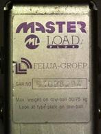 Fietsendrager - Zo goed als nieuw!, Ophalen of Verzenden, 3 fietsen of meer, Zo goed als nieuw, Fietsendrager-accessoire