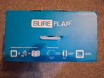 Sure Flap microchip kattenluik, Dieren en Toebehoren, Ophalen of Verzenden, Nieuw