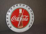 coca cola thermometers 4 stuks jaren 70, Verzamelen, Ophalen of Verzenden, Gebruiksvoorwerp