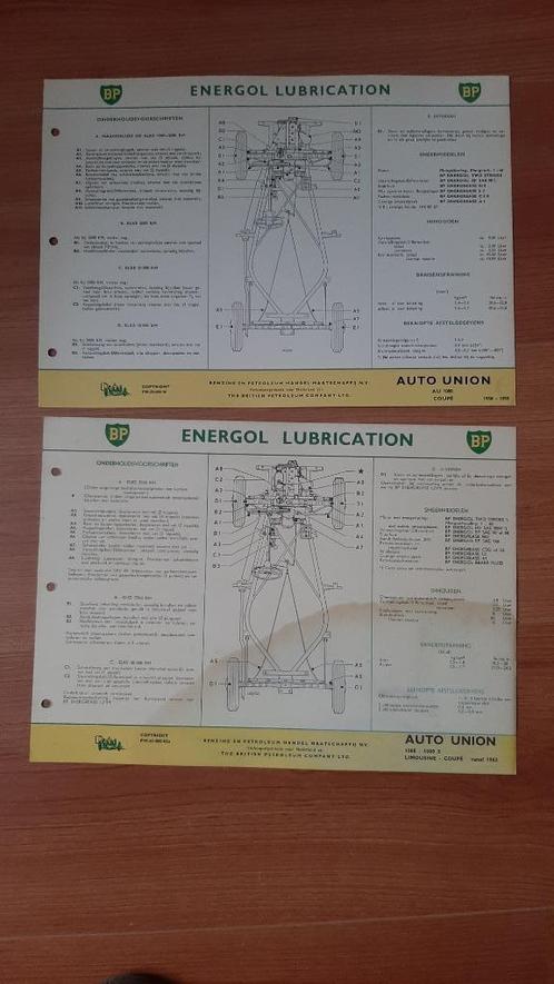 oude originele smeerkaart van bp voor auto union, Auto diversen, Handleidingen en Instructieboekjes, Ophalen of Verzenden