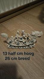 Chinees beeld, Ophalen