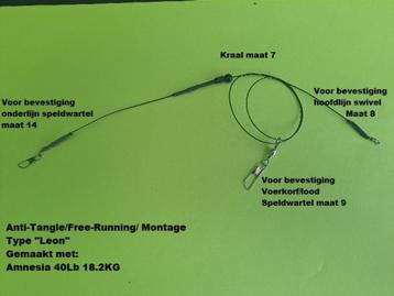 Anti-Tangle/Free-Running Montage Type LeonBarbeel Montages beschikbaar voor biedingen
