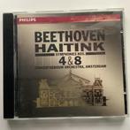 Beethoven Symphony 4 & 8, Cd's en Dvd's, Cd's | Klassiek, Ophalen of Verzenden, Classicisme, Zo goed als nieuw, Orkest of Ballet