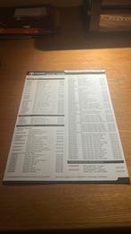 Piaggio accessoires prijslijst jaar 2000, Ophalen of Verzenden