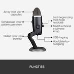 Blue Yeti X Professional USB Condenser Microphone –, Overige typen, Zo goed als nieuw, Minder dan 60 watt, Ophalen