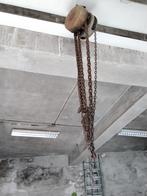 Takel, Ophalen, Gebruikt, Handmatig