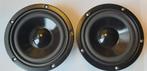Visaton W130S 8 Ohm mid woofers, Overige merken, Ophalen of Verzenden, Zo goed als nieuw, 120 watt of meer