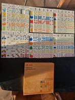 Educo Telpanorama - Leerzaam speelgoed!, Kinderen en Baby's, Speelgoed | Educatief en Creatief, Ophalen