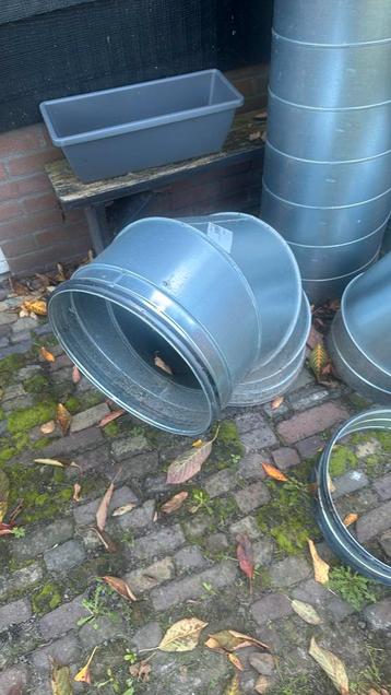 Spiros kanaal stukjen beschikbaar voor biedingen