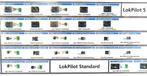 ESU LokPilot 5 decoders voor scherpe prijzen., Nieuw, Overige merken, Gelijkstroom of Wisselstroom, Overige typen