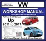 Volkswagen UP 2011-2017 Elsawin 6.0 op USB stick, Auto diversen, Handleidingen en Instructieboekjes, Verzenden