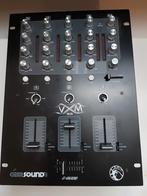 mengpaneel, Ophalen, Zo goed als nieuw, Minder dan 5 kanalen