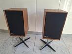 IMF Compact II luidsprekers, Overige merken, Gebruikt, Ophalen of Verzenden, Minder dan 60 watt