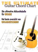 Guitar Chord Chart ( 6930 ), Gitaar, Verzenden, Zo goed als nieuw, Artiest of Componist